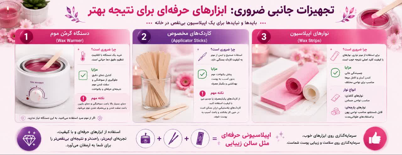 تجهیزات جانبی ضروری: ابزارهای حرفه‌ای برای نتیجه بهتر